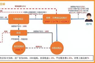 六台记者：拜仁不存在越位，德里赫特在越位位置但没干扰比赛